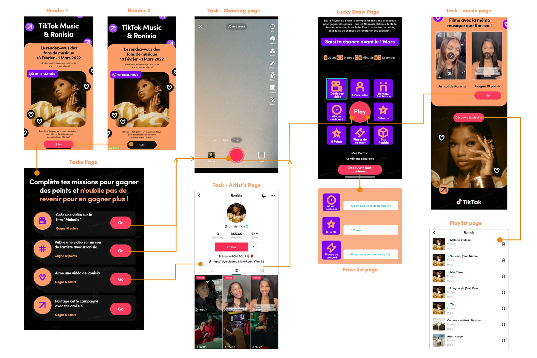The full prototype: headers, tasks page, shooting page, artist page, lucky draw, prize list and playlist, wired together